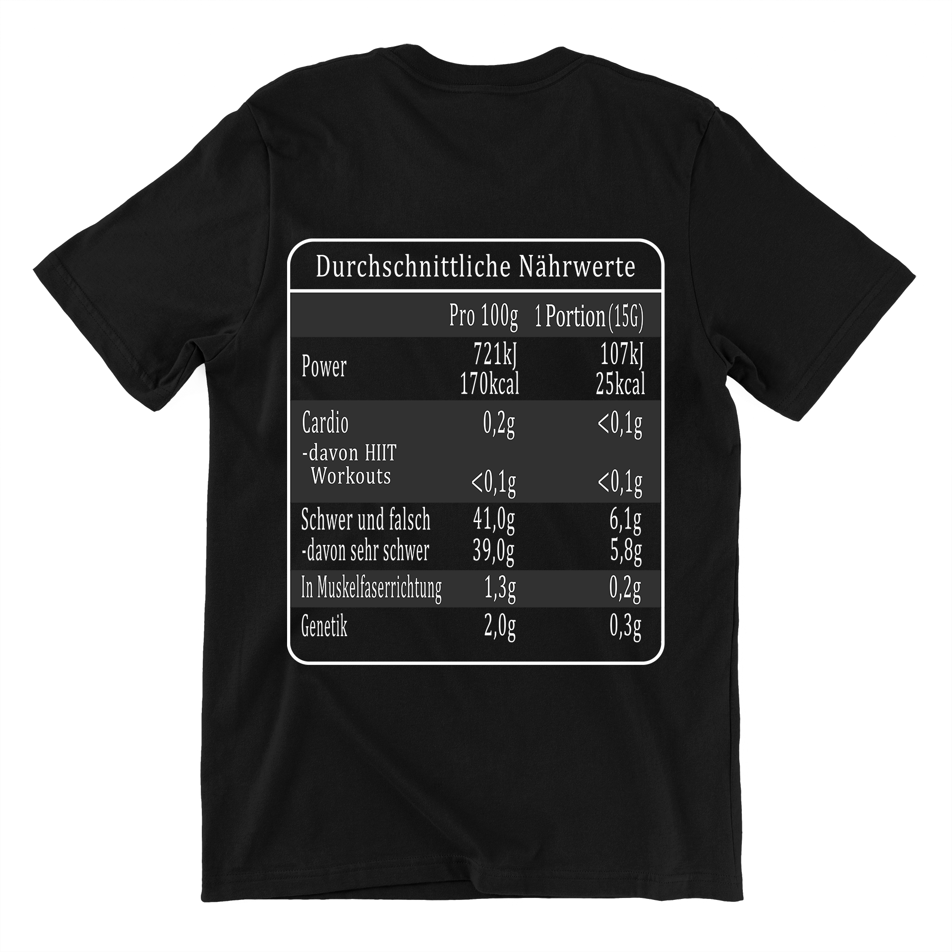 Nutritional Values (Backprint) Shirt Goldenpump